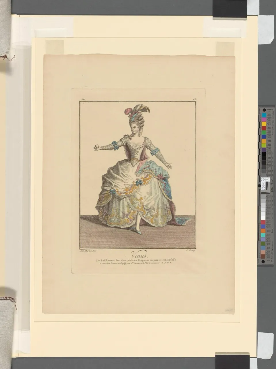 (1) Galerie des Modes, Paris, 1770s–1780s