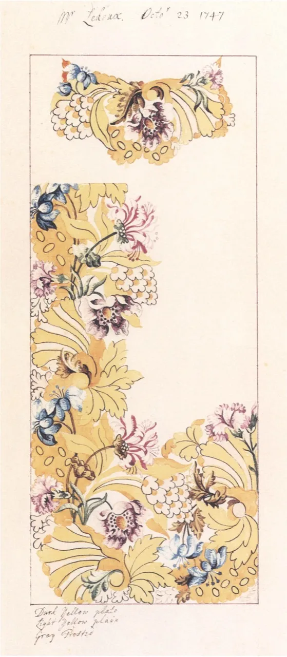 (3) A fabric pattern sketch: the work of the “translator” into code