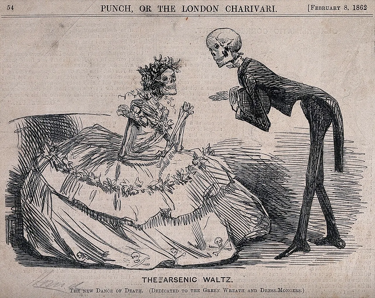 “The Arsenic Waltz”: a Punch cartoon, 1862